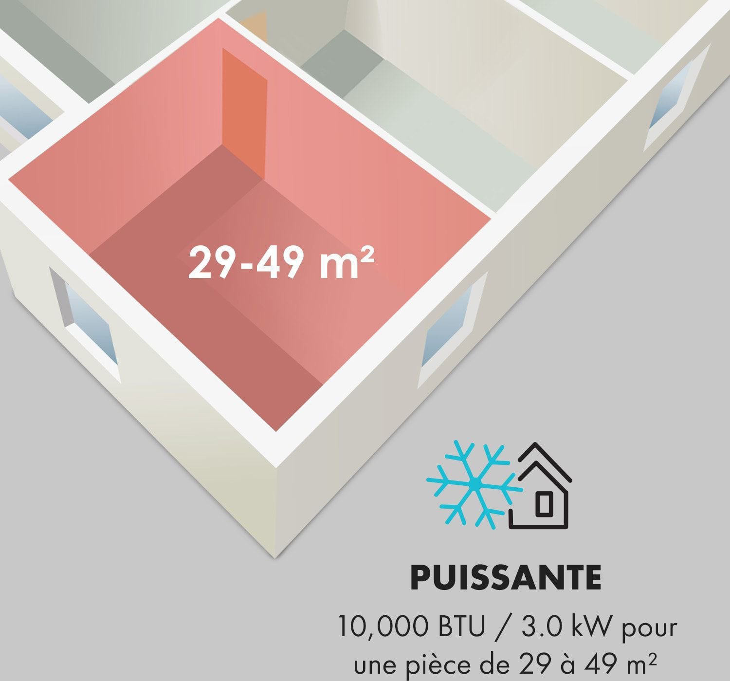 Climatiseur mobile Klarstein Metrobreeze Rom 10 Noir — 10000 BTU, design – Image 6